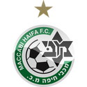 Maccabi Haifa