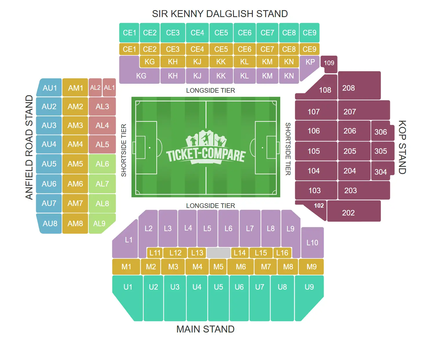 Anfield Seating Plan