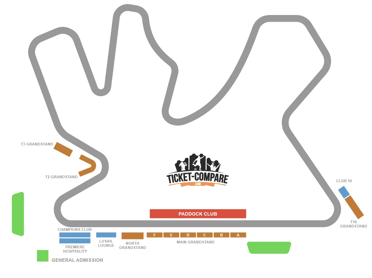 Lusail International Circuit Seating Plan