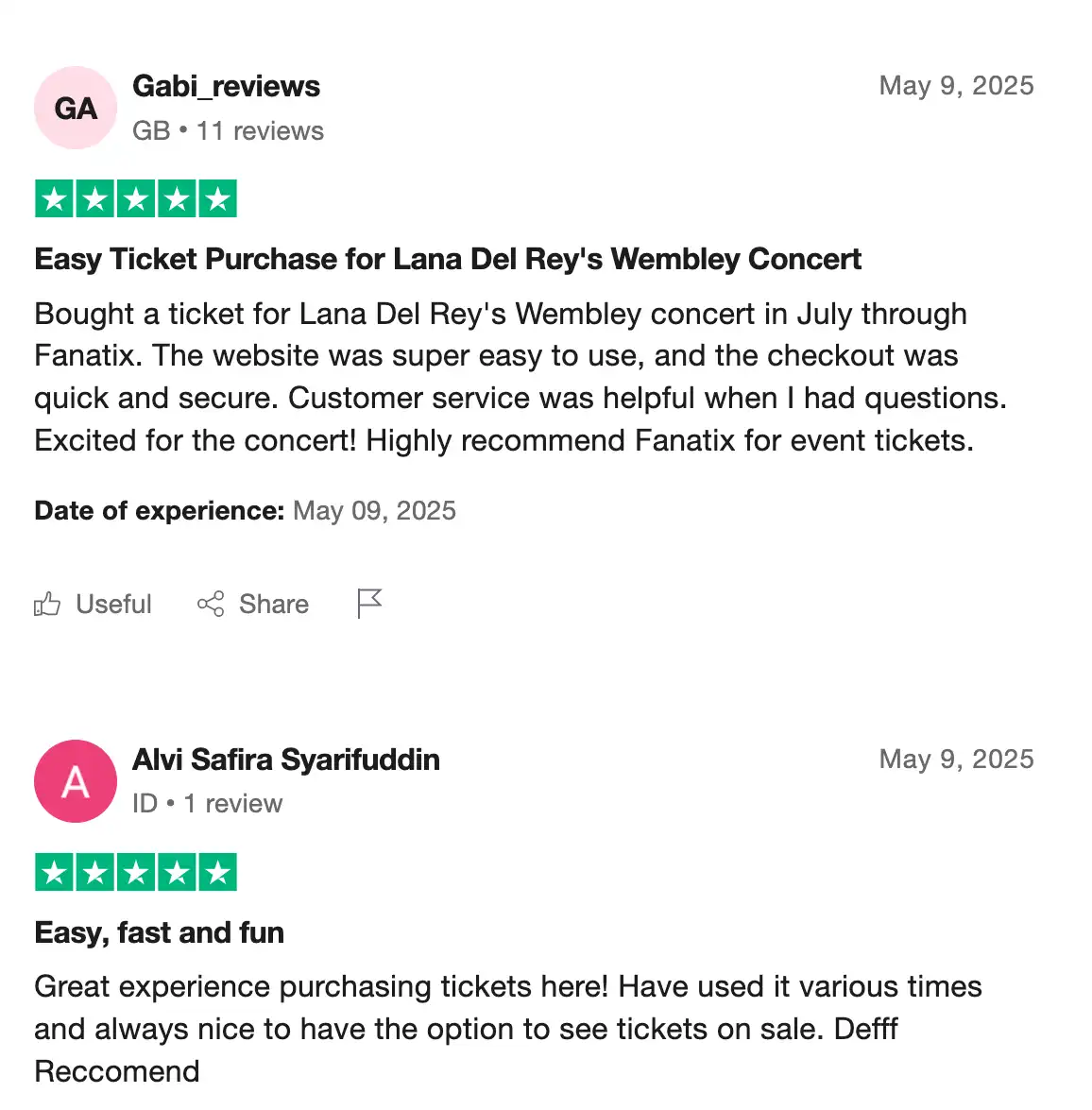 screenshot of the Fanatix's reviews on Trustpilot