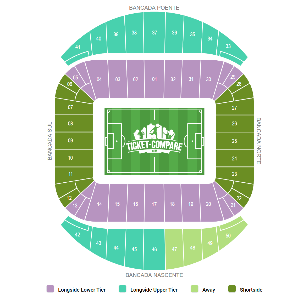 Estadio Do Dragao Seating Plan
