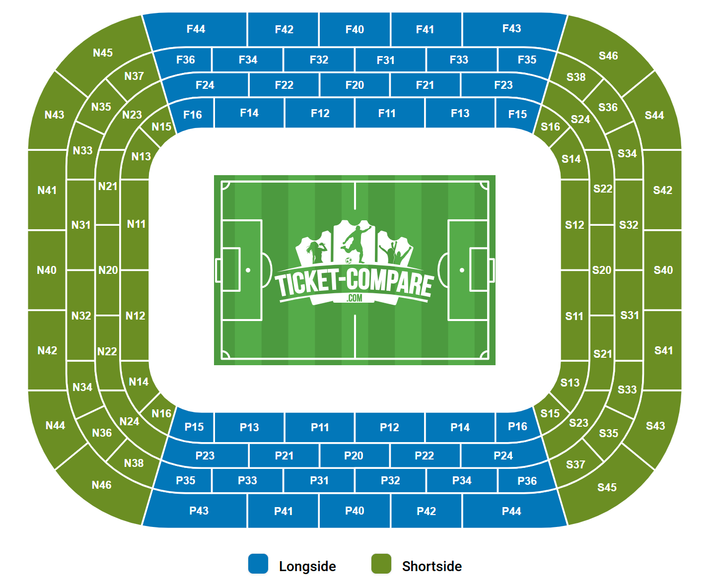 Estadio Ramon Sanchez Pizjuan Seating Plan