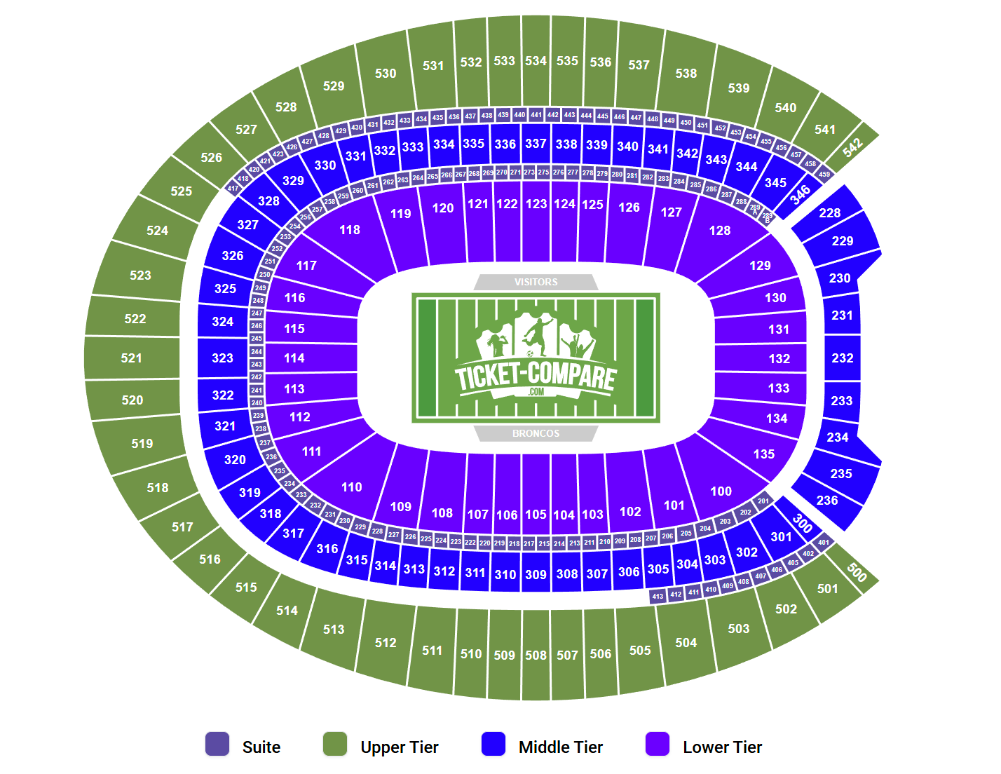 Empower Field at Mile High Seating Chart
